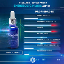 Cargar imagen en el visor de la galería, Propiedades Endobolic ACP105