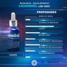 Cargar imagen en el visor de la galería, Propiedades Ligandrol LGD4033 Syner lab