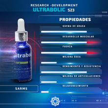 Cargar imagen en el visor de la galería, Propiedades ultrabolic s23 syner lab